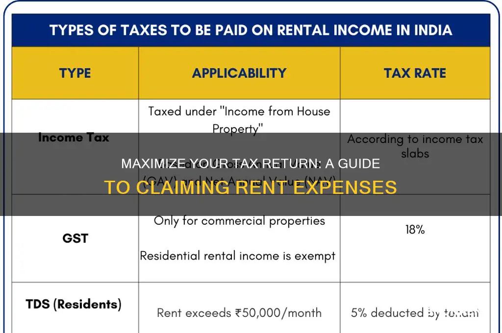 how to claim my rent on my taxes