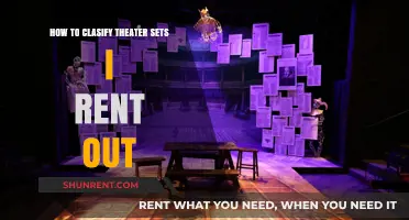 Classifying Theater Sets for Rent: A Comprehensive Guide for Owners