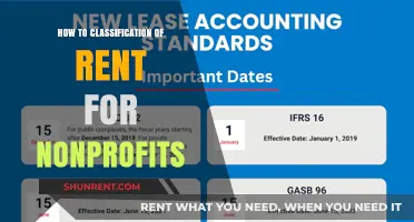 Classifying Rent for Nonprofits: A Comprehensive Guide to Proper Allocation