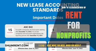 Classifying Rent Expenses for Nonprofits: A Comprehensive Guide