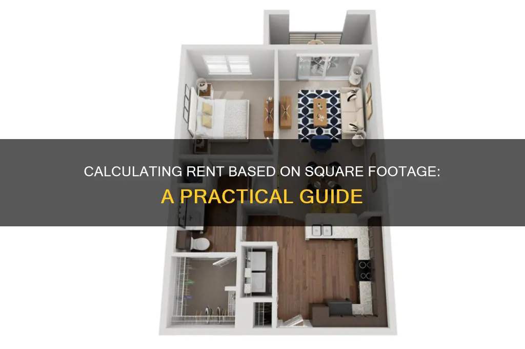 how to come up with rent with sq footage