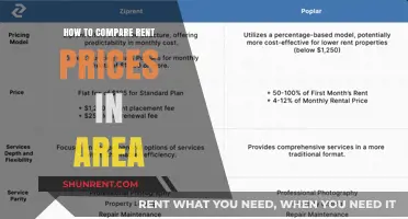 Smart Strategies to Compare Rent Prices in Your Area