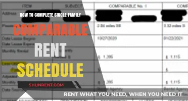 Mastering Single Family Comparable Rent Schedules: A Step-by-Step Guide