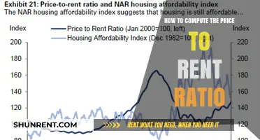 Mastering Real Estate Metrics: Computing the Price-to-Rent Ratio Simplified