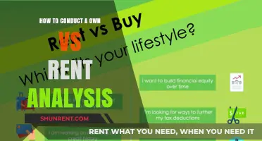 Own vs. Rent: A Comprehensive Guide to Making the Right Choice