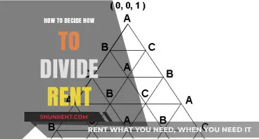 Fair Rent Division: Strategies for Splitting Housing Costs Equitably