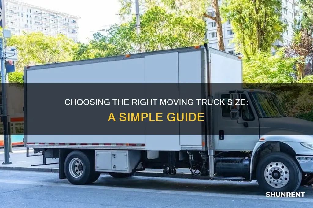 how to decide what size moving truck to rent