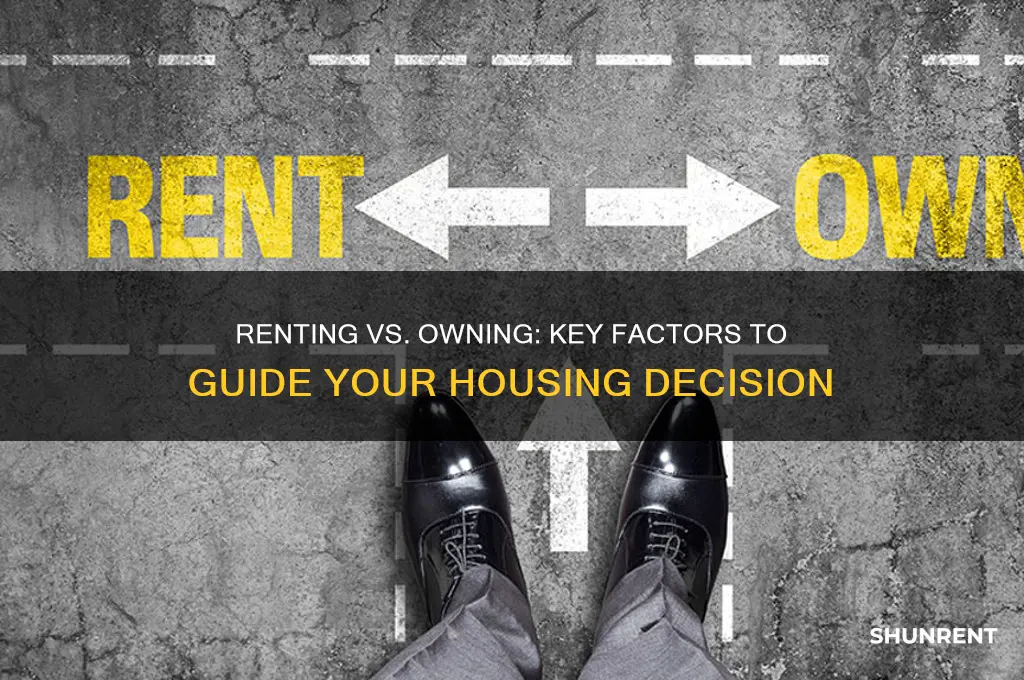 how to decide whether to rent or own