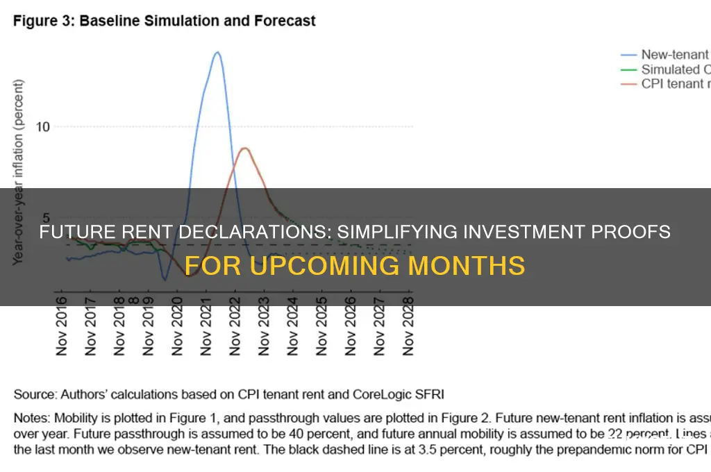 how to declare rent for future months in investment proofs