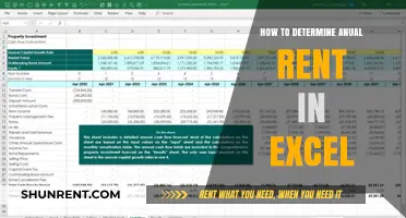 Mastering Annual Rent Calculations in Excel: A Step-by-Step Guide