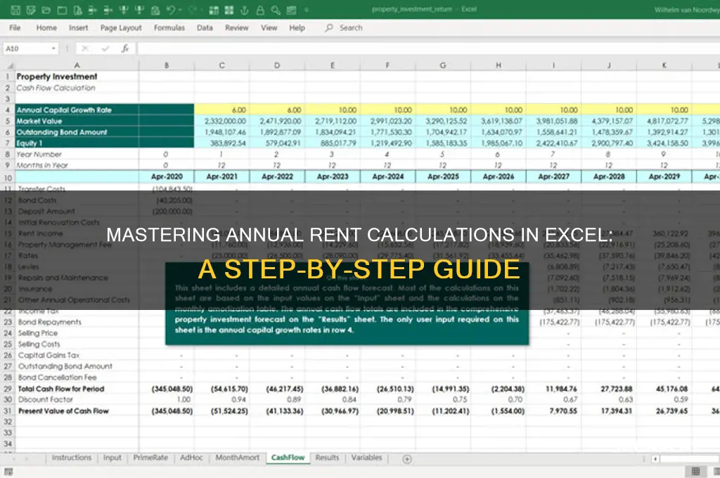 how to determine anual rent in excel