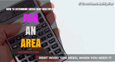 Mastering Gross Rent Multiplier: A Guide to Local Market Analysis