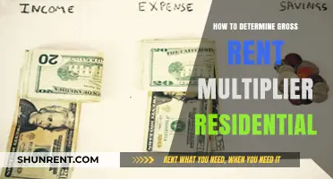Mastering Residential Real Estate: Calculate Gross Rent Multiplier Effectively