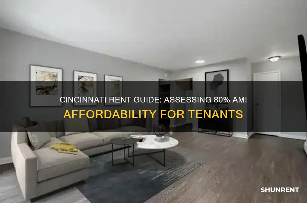 how to determine if rent for 80 ami cincinnati