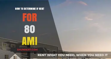 Is Your Rent Affordable? A Guide to 80% AMI Eligibility