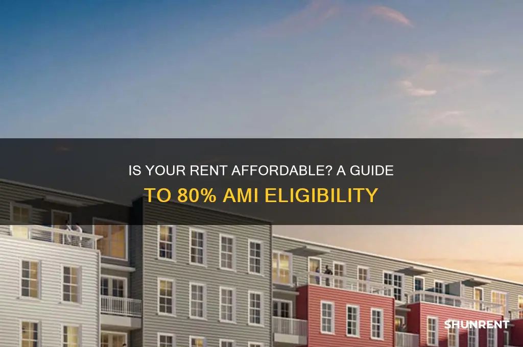 how to determine if rent for 80 ami