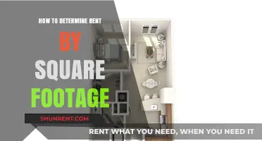 Calculate Fair Rent: Square Footage Pricing Guide for Landlords & Tenants