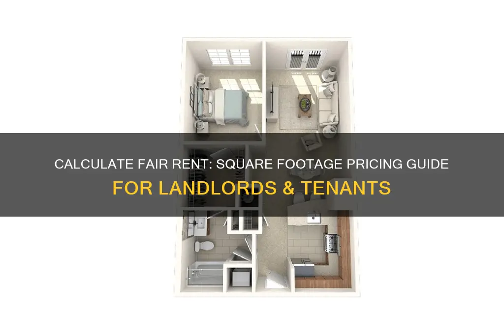 how to determine rent by square footage