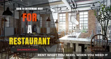 Setting the Right Rent: A Guide for Restaurant Owners