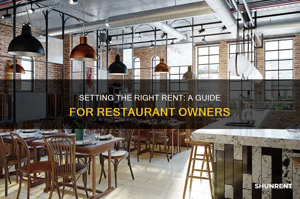how to determine rent for a restaurant