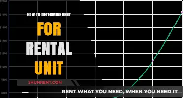 Setting the Right Rent: A Guide to Pricing Your Rental Unit