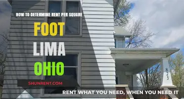 Calculating Rent per Square Foot in Lima, Ohio: A Practical Guide