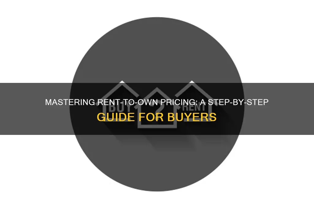 how to determine rent to own price