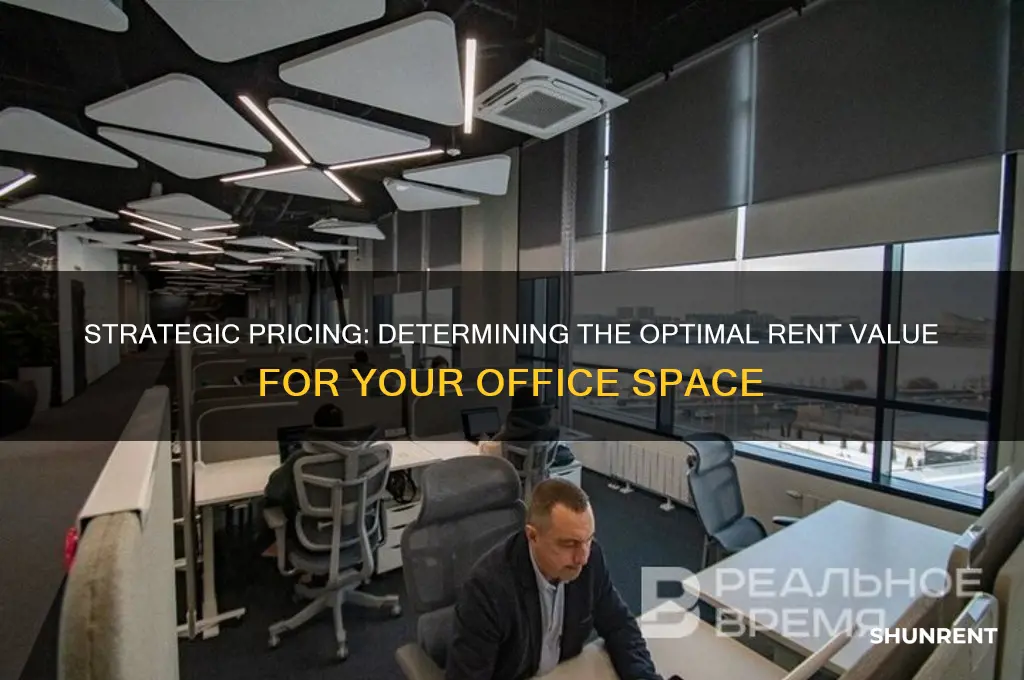 how to determine rent value of an office