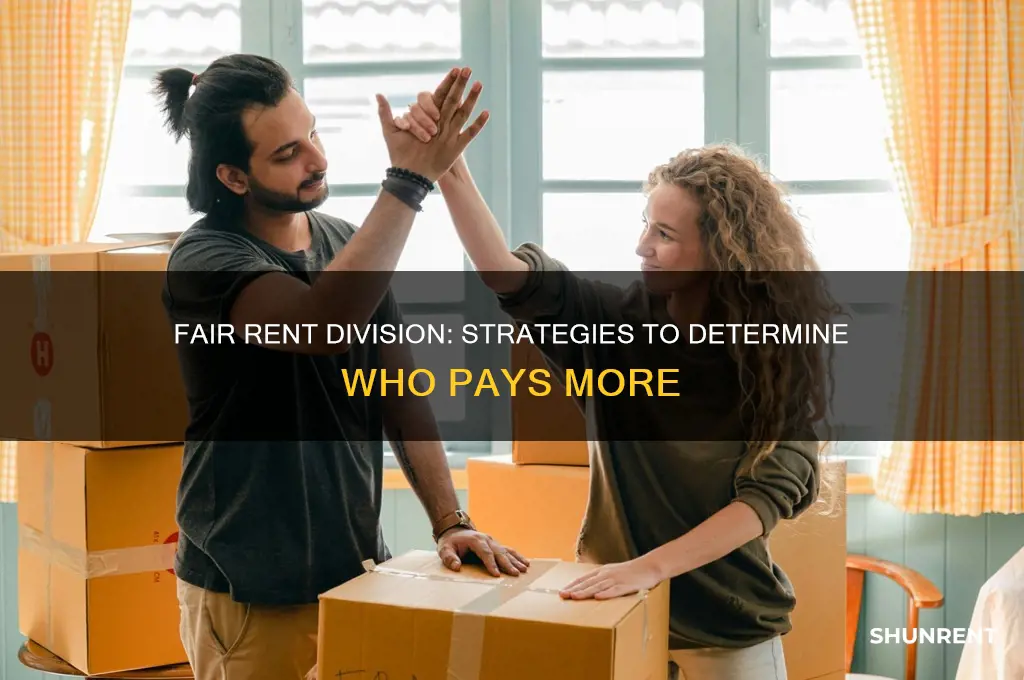 how to determine who may more of the rent