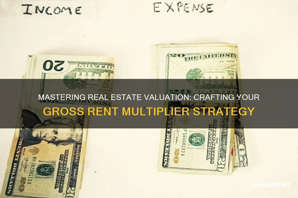 how to develop a gross rent multiplier