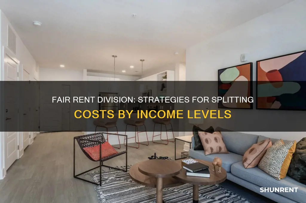 how to divide rent based on income