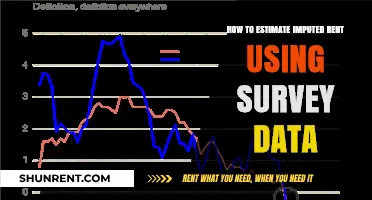 Estimating Imputed Rent: A Guide to Using Survey Data Effectively