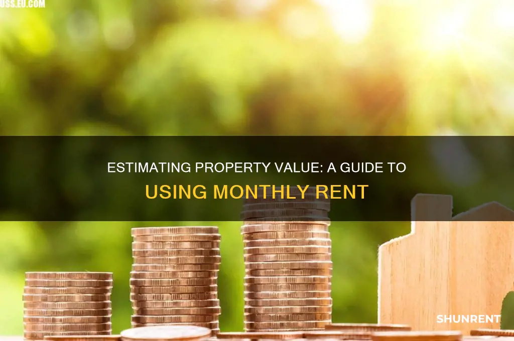 how to estimate value through monthly rent