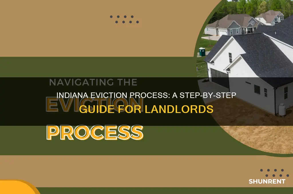 how to evict a renter in indiana