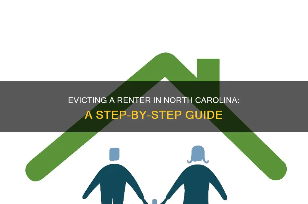 how to evict a renter in north carolina