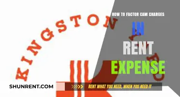 Factoring CAM Charges in Rent Expense: A Comprehensive Guide for Tenants