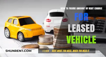 Calculating Leased Vehicle Rent: A Step-by-Step Guide to Fair Charges