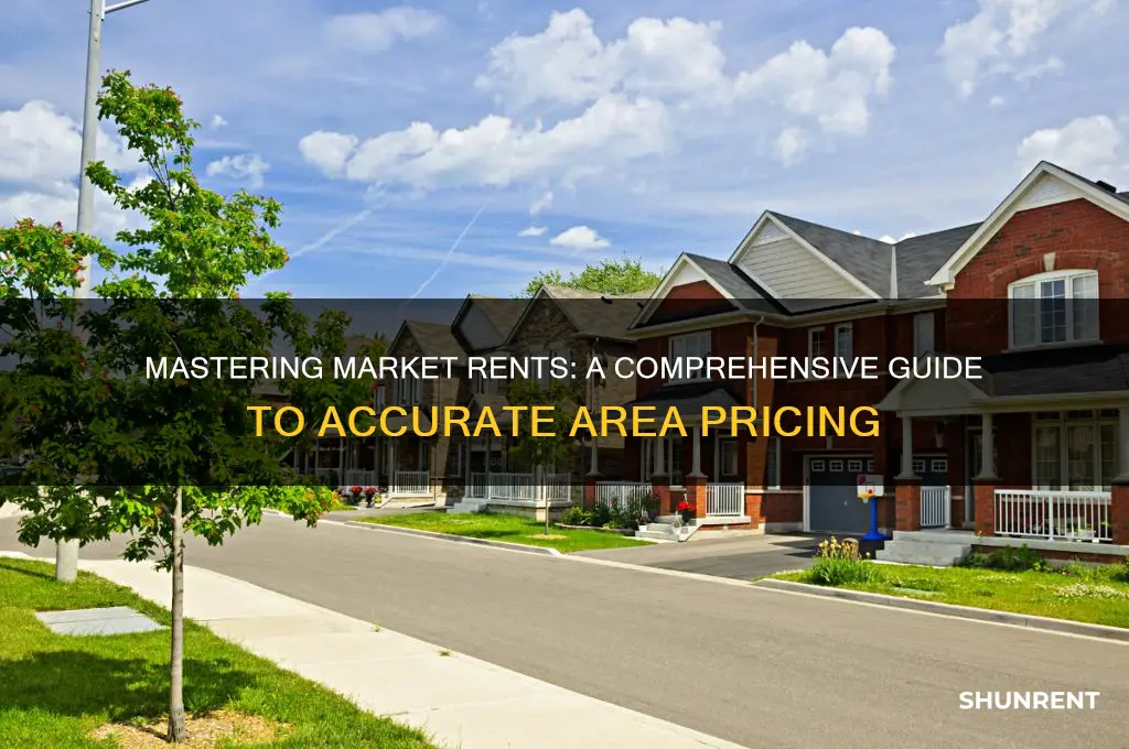 how to figure market rents for any area