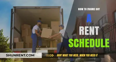 Mastering Rent Scheduling: A Step-by-Step Guide for Tenants and Landlords