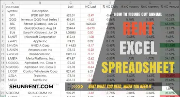 Master Annual Rent Calculations with Excel Spreadsheet Tips & Tricks