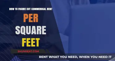 Calculating Commercial Rent: A Guide to Determining Cost Per Square Foot