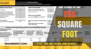 Calculating Rent: Square Footage Pricing