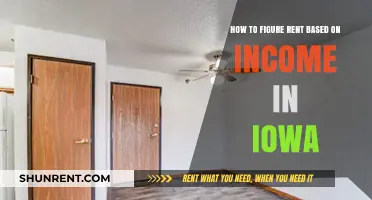 Iowa Rent Calculation: Determine Affordable Housing Based on Your Income