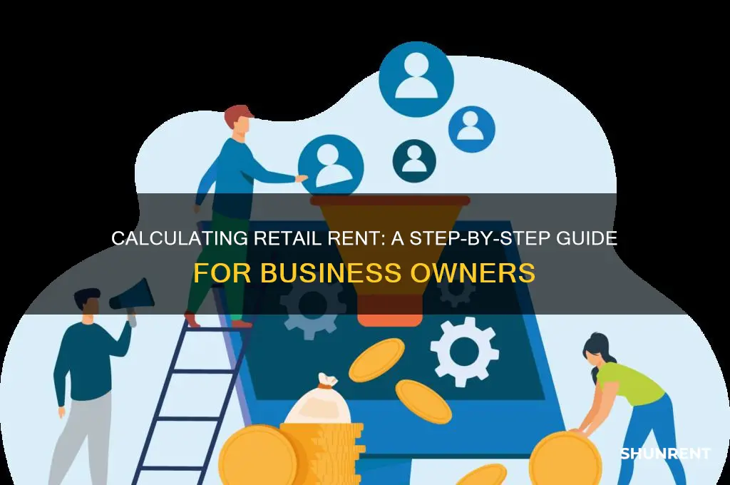 how to figure rent on retail space