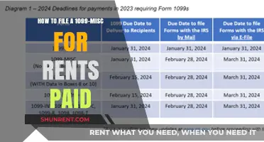 Filing a 1099-MISC for Rent Payments: A Step-by-Step Guide
