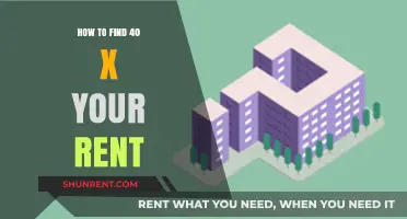 Multiply Your Rent by 40: A Simple Guide to Calculating Affordability