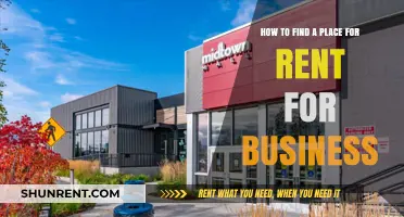 Finding the Perfect Business Rental: A Comprehensive Guide for Entrepreneurs