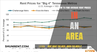 Discovering Local Rent Averages: A Step-by-Step Guide to Finding Fair Prices