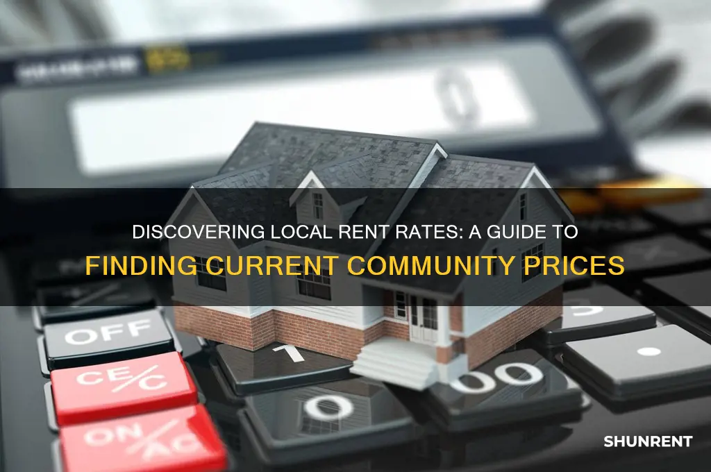how to find current rent in a community
