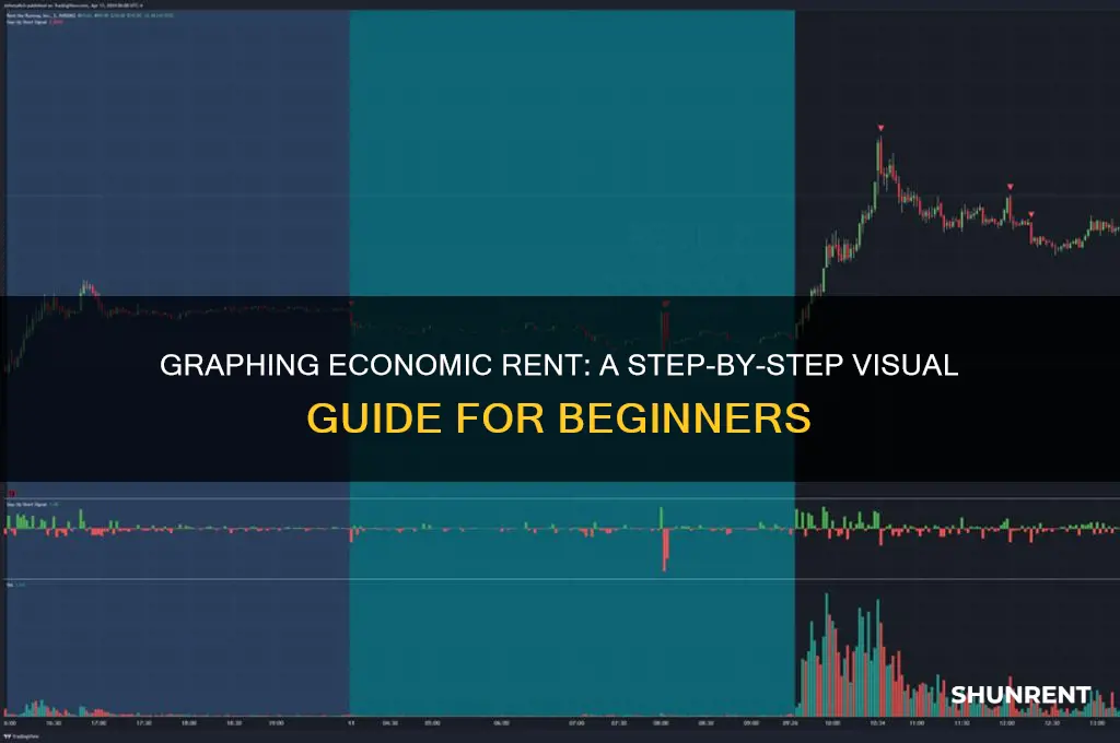 how to find economic rent on a graph